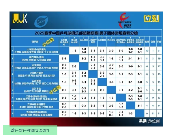 开姆尼茨力克罗斯托克海狼取得惊险胜利比分97比92